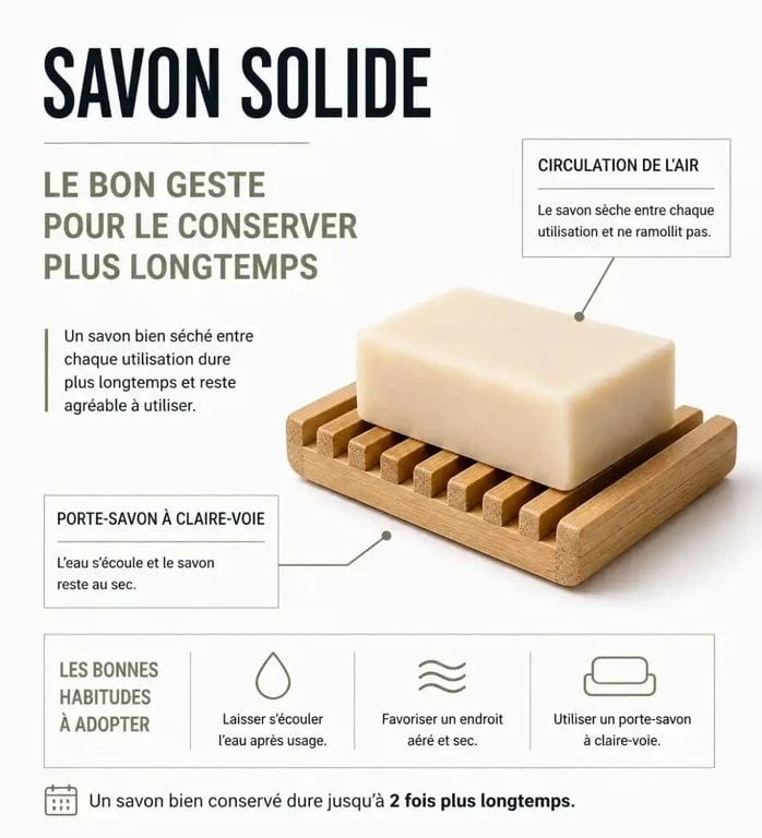 Conseils de conservation pour faire durer votre savon solide corps bio