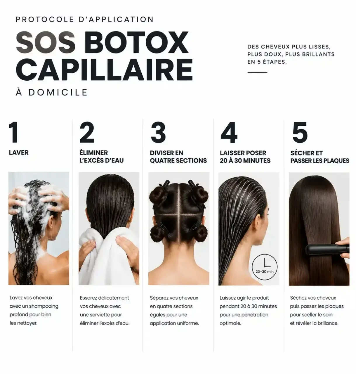 Protocole en cinq étapes pour appliquer le SOS Botox Capillaire à la maison, du lavage au passage des plaques